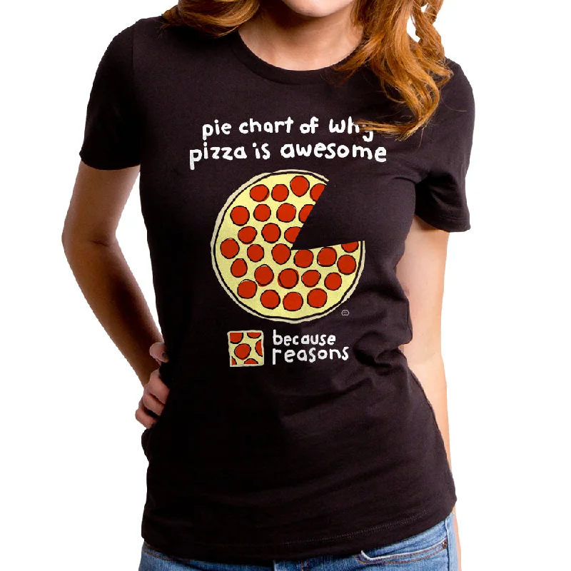 Pizza Pie Chart Women's T-Shirt Boxy Fit Fitted Loose