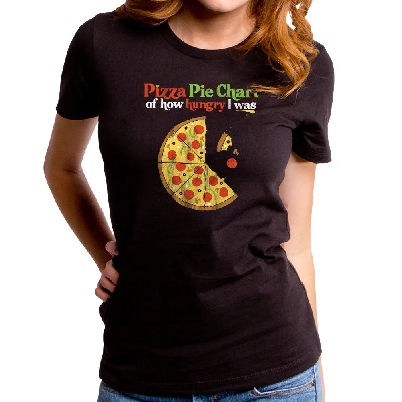 Pizza Pie Chart Women's T-Shirt Houndstooth Herringbone Solid